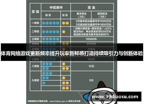 体育网络游戏更新频率提升玩家新鲜感打造持续吸引力与创新体验