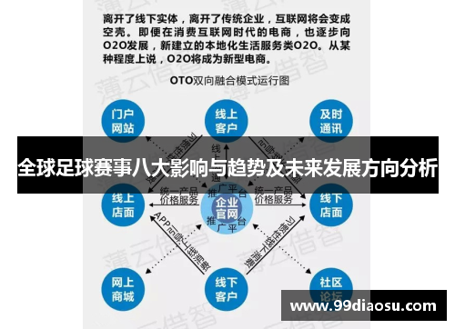 全球足球赛事八大影响与趋势及未来发展方向分析