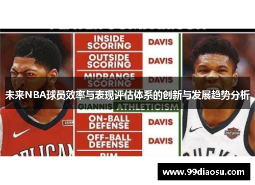 未来NBA球员效率与表现评估体系的创新与发展趋势分析