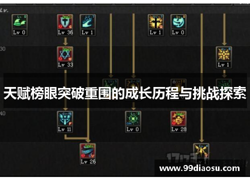 天赋榜眼突破重围的成长历程与挑战探索
