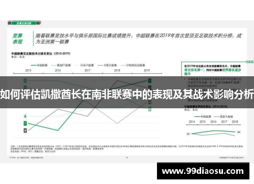 如何评估凯撒酋长在南非联赛中的表现及其战术影响分析
