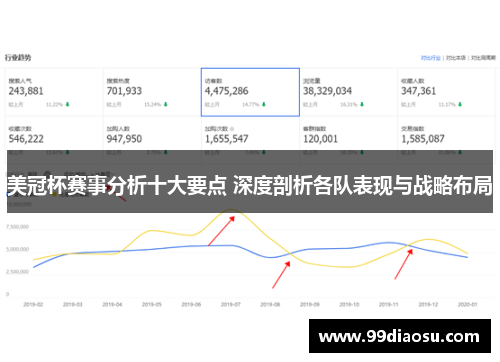 美冠杯赛事分析十大要点 深度剖析各队表现与战略布局