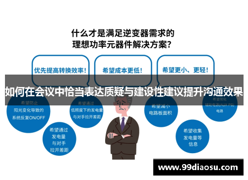 如何在会议中恰当表达质疑与建设性建议提升沟通效果