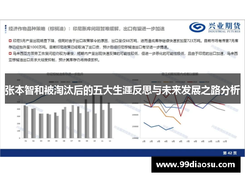 张本智和被淘汰后的五大生涯反思与未来发展之路分析