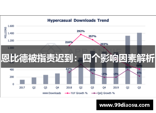恩比德被指责迟到:四个影响因素解析 恩比德被指责迟到:四个影响因素解析