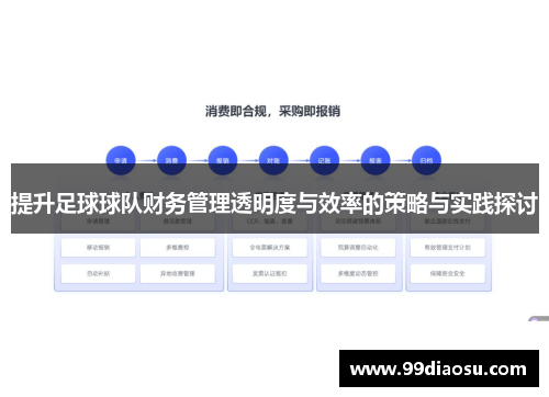 提升足球球队财务管理透明度与效率的策略与实践探讨 提升足球球队财务管理透明度与效率的策略与实践探讨